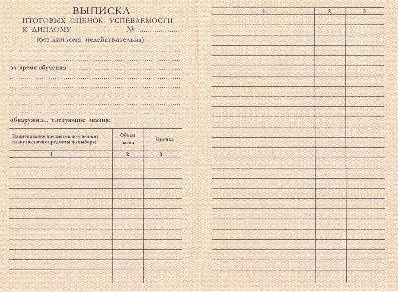 Купить Диплом о начальном образовании 1995-2006 годов в Саратове Купить Диплом о начальном образовании 1995-2006 годов в Саратове